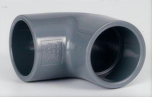 千万注意！PVC糊状树脂并非CPVC，别再混淆了